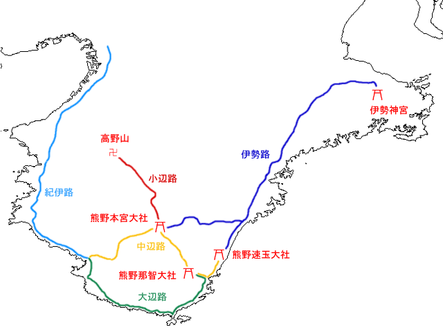 中辺路