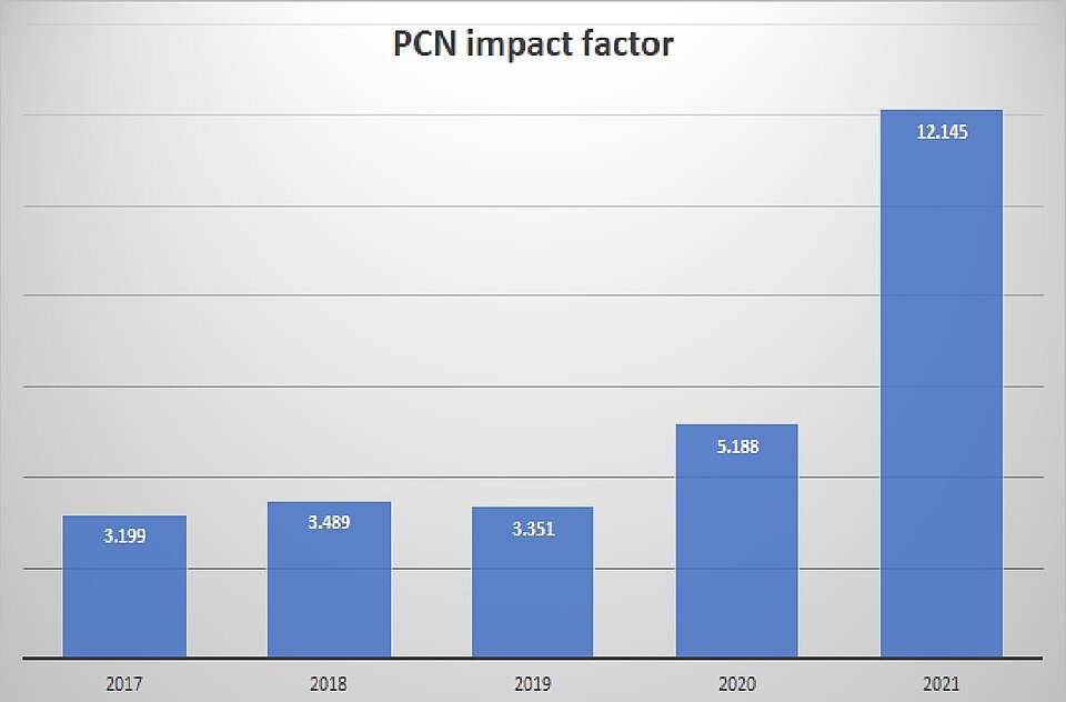 Psychiatry and Clinical Neurosciences