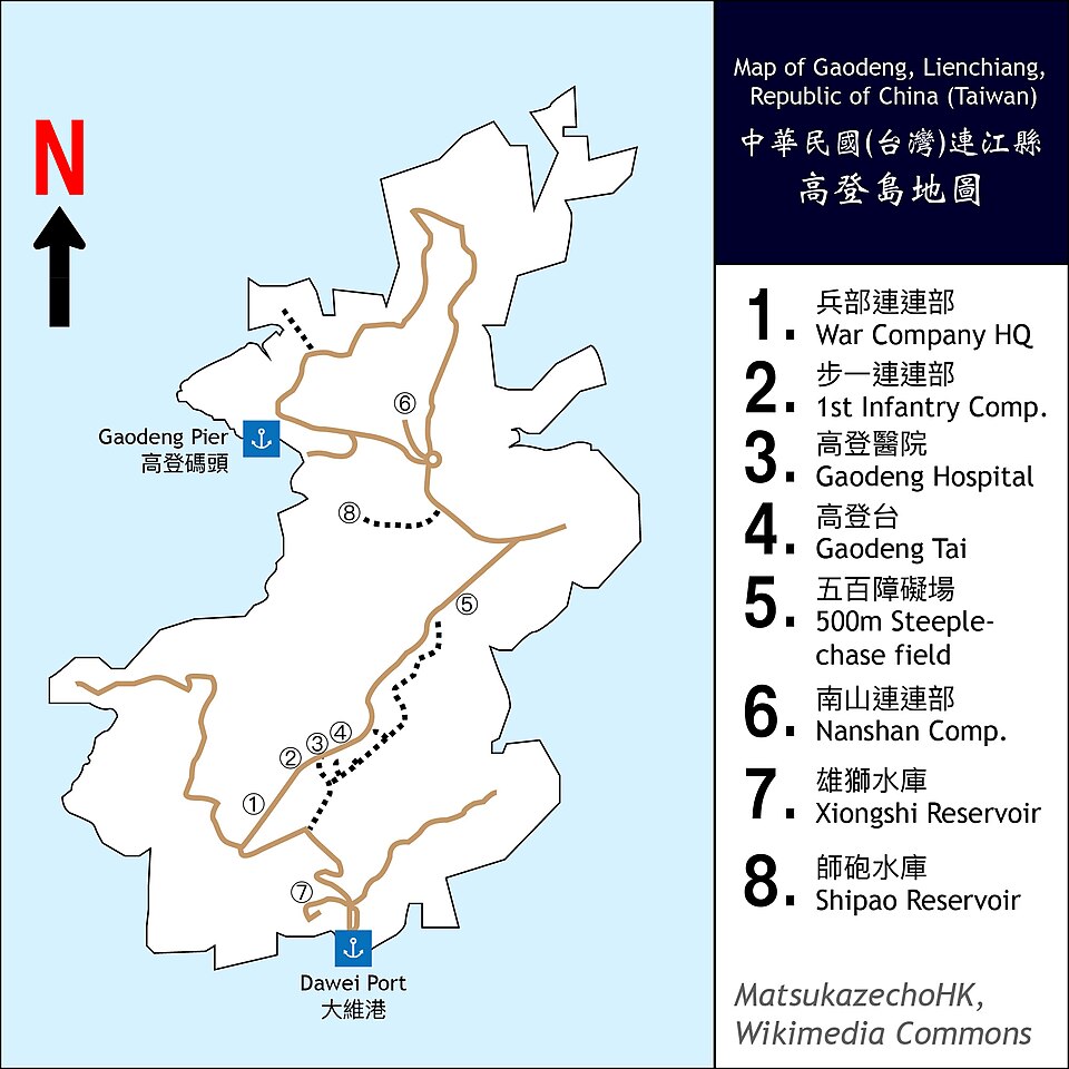 高登島